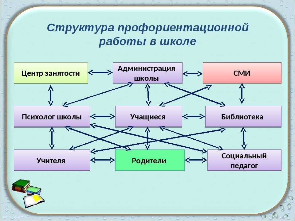 Изображения.